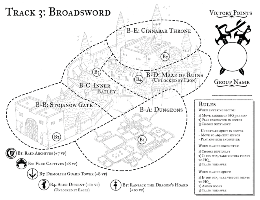 broadsword.png [Adventurer's Academy]